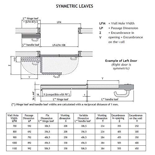Compack 180 Degrees - Bi-Fold Door Hardware Kit Folding Door Hardware Set Commercial Grade Hinge System. product thumbnail 5