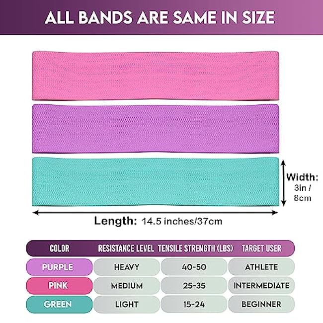 Exercise Bands, Fabric Resistance Bands for Working Out Women and Men, 3 Levels Workout Bands, Non-Slip Booty Bands Set for Legs Butt Glute Squat