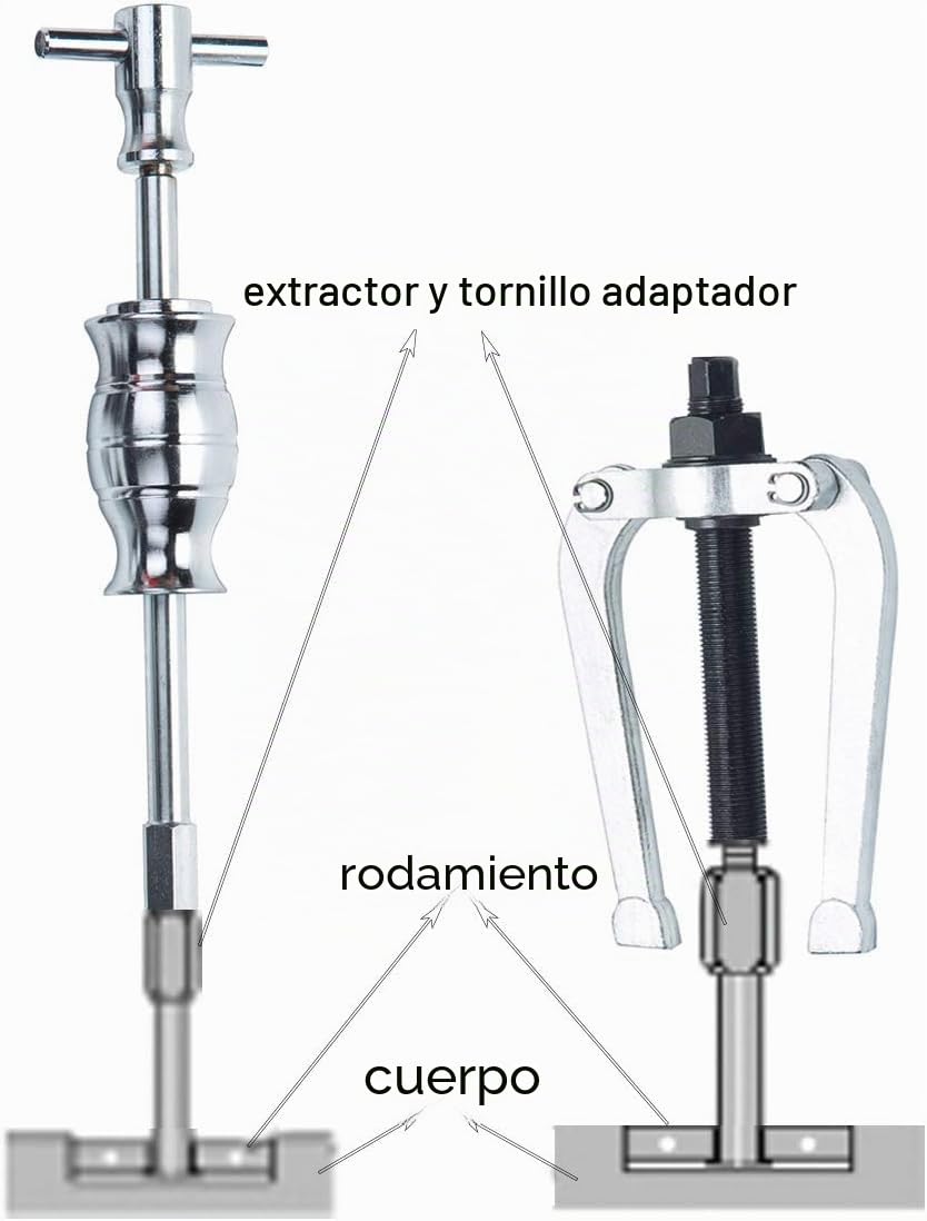 FreeTec 16 Piezas Extractor Rodamientos Internos, 8mm-58mm Extractor para Rodamientos Interior con Martillo Deslizante, Herramienta Extracción Rodamientos Internos para Coche Camión Motocicleta