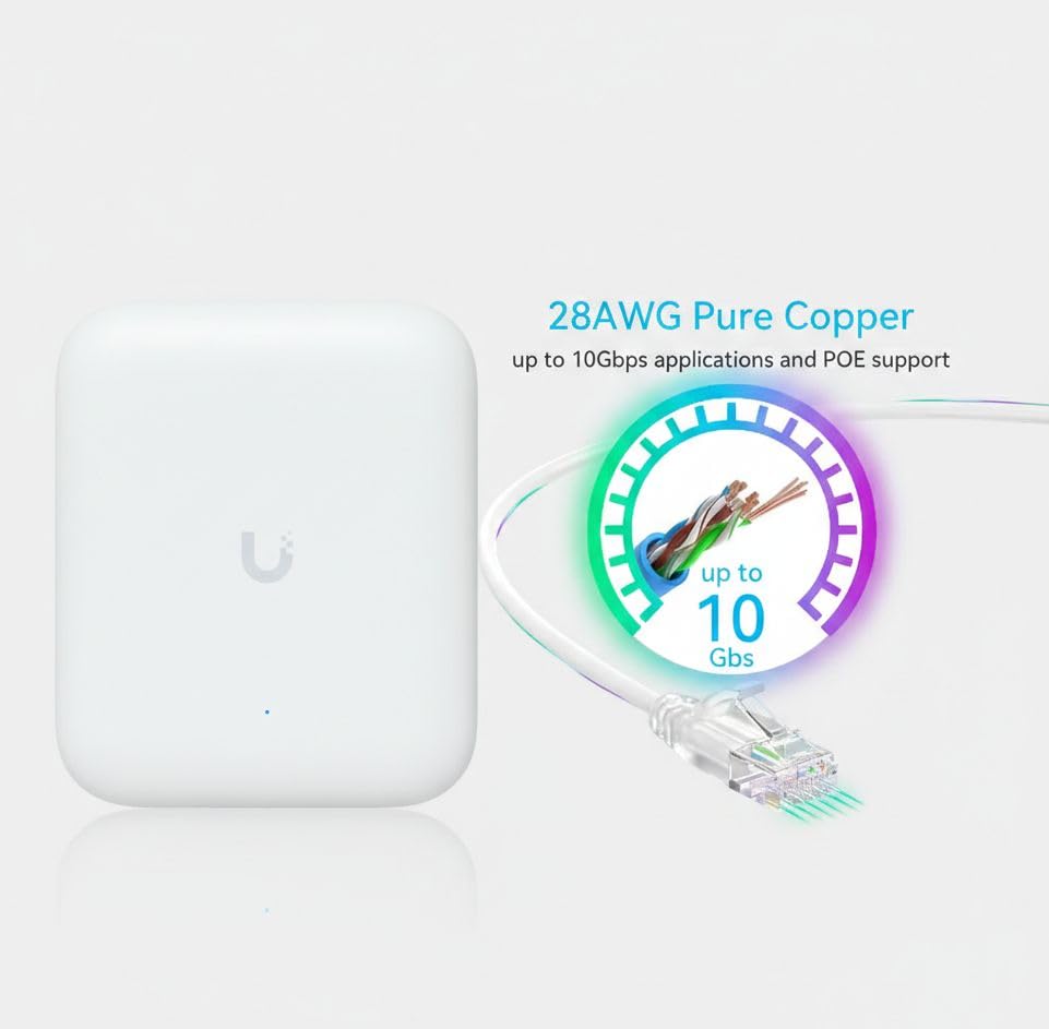 Amazon.com: U7-Pro Outdoor Tri-Band Wi-Fi 7 AP - 2.5 GbE PoE+
