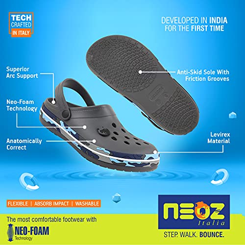 Image of NEOZ Men's Casual Clogs /Sandals with Adjustable Back Strap for Adult | Comfortable & Light Weight | Stylish & Anti-Skid | Waterproof & Daily Flipflops