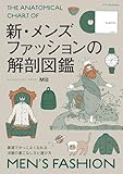 新・メンズファッションの解剖図鑑