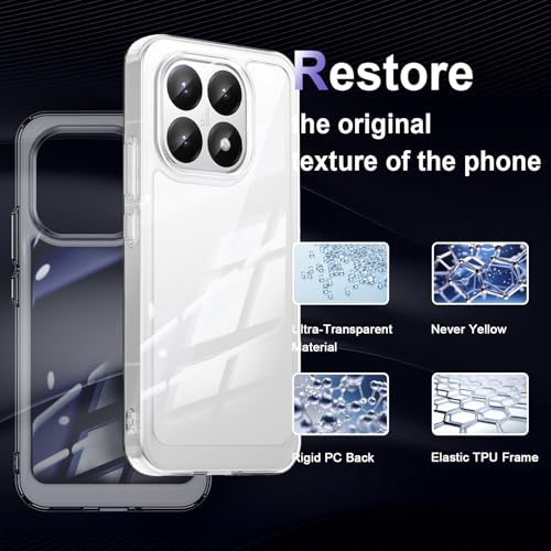 Image of Case for Xiaomi 15T 5G, Military Grade Drop Protection Phone Case, Yellowing Resistant, Anti-Scratch Hard PC Back, Shockproof Hard Ultra-Thin Protective Cover, Clear