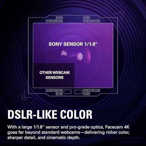 Image of Elgato Facecam 4K, 4K60 Studio Webcam, DSLR-Like Control | Sony STARVIS 2 sensor, 49mm lens filter support, Uncompressed video, HDR support, Eco-friendly build, USB-C