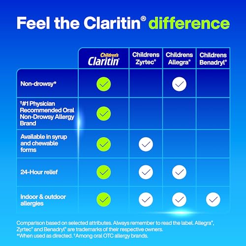 Image of Claritin Children's Allergy Medicine, 24-Hour Non-Drowsy Loratadine 5mg Chewable Tablet, Antihistamine for Kids Ages 2 Years and Older, Grape & Bubble Gum Flavors, Dye-Free, 40 Tablets
