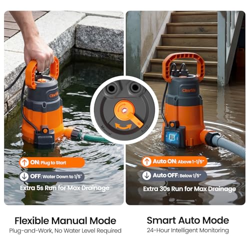 Image of Cleartide 1 /4 HP Submersible Utility Water Pump, 2160 GPH High Flow, Portable Sump Pump with Auto Water Sensor for Pool, Flooded Basement, Hot Tub, Pond Draining