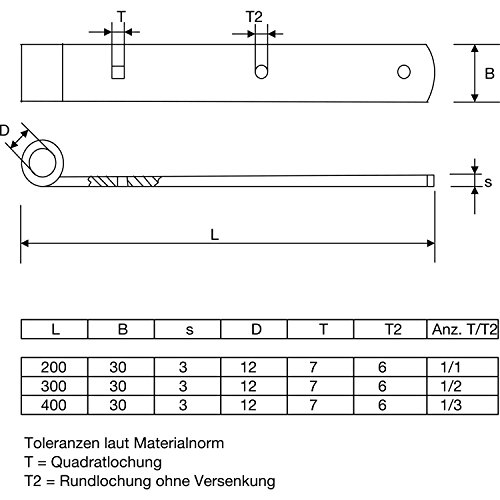 Bandes unilatéral pour masquer les joints de transition 1000 mm - 3