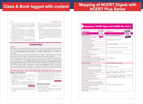 Image of Disha Combo (5 Books) History, Political Science, Economics, Gen Science & Geography NCERT Digest (Class 6 - 12) for UPSC & State PSC Civil Services 3rd Edn | Old + New NCERT + TN | Prelims & Mains