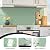 10-Sheet Hexagon Peel and Stick Kitchen Backsplash Tiles,Honeycomb Waterproof Self-Adhesive Wall Tile Stick on Backsplash for Kitchen,RV and Bathroom(Sage Green,12"×12")