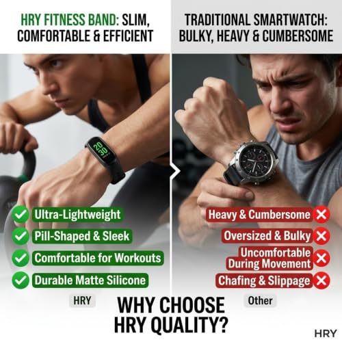 Image of Drumstone (3 Years Warranty) Fitness Smart Band with Heart Rate Monitor, Sleep Tracker, Step Counter & Smart Call Alerts | Waterproof Activity Fitness Tracker Watch for Men Women