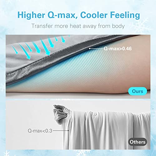Ibune Cooling Blankets For Hot Sleepers, 50" X 70" Cold Blankets For Sleeping With Double Side Enhanced Cooling Q-Max >0.46, Skin-Friendly Breathable Cool Blankets For Bed #TOP3