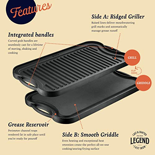 Legend Cast Iron Griddle for Gas Stovetop 2in1 Reversible 20” Cast