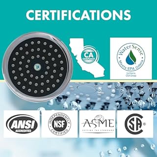 1.5 GPM Sava Fixed-Mount Showerhead Finish: Chrome