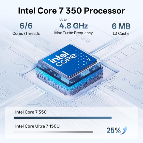 Image of ASUS Vivobook 16 FHD Touchscreen Core 7 350 AI Laptop, 64GB DDR5 2TB SSD