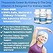 Kidney-D Kidney Supplement. Vitamin D Optimized for Kidney Support. Vitamin D3 and 7 Kidney Vitamins and Nutrients Designed for Kidney Health and More