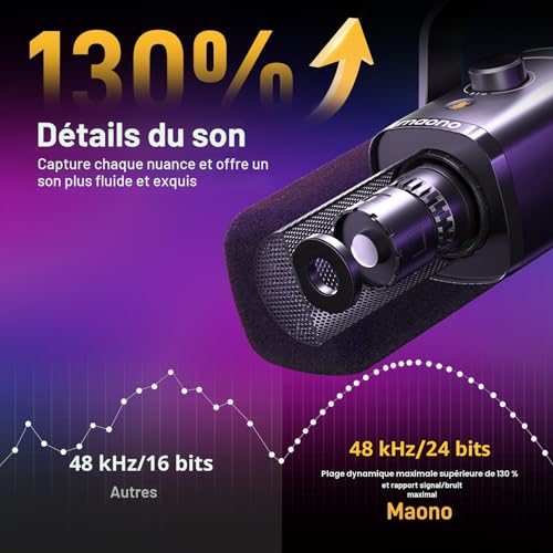 Microphone de podcasting MAONO USB/XLR compatible avec consoles de mixage - 6