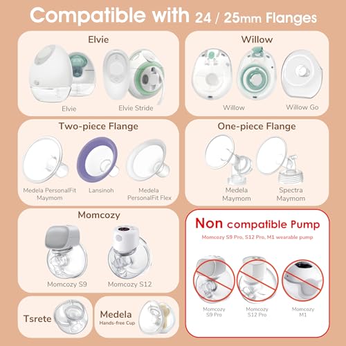 Image of Maymom 14 mm Flange Insert Green Compatible with Elvie Single /Double Electric, Elvie Stride Cup (24mm), Compatible with Medela PersonalFit Flex Shield, Not Original Elvie Replacement Parts