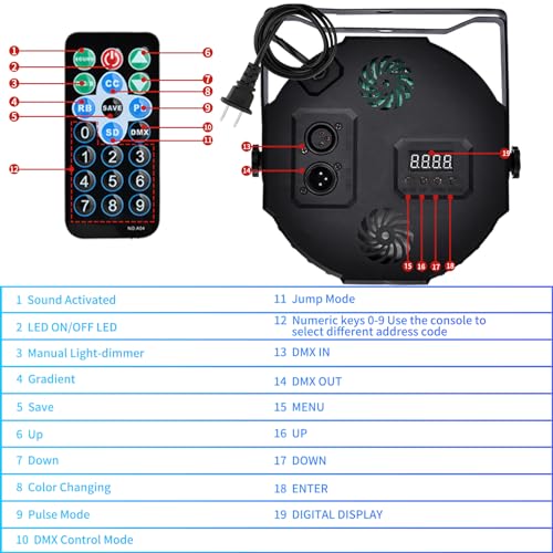 Manalete 36 LED Stage Lights, Par Light with Remote & DMX Controlled Sound Activated Uplights for Events Wedding Birthday Christmas Music Show Dance Party DJ Lighting, 4 Pack - Image 5