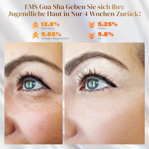 EMS Gua Sha, Unegnel EMS Gerät mit 4 Modus, EMS-Gua Sha 3 Intensitätsstufen, LED Rotlicht, Blau, Grün mit Wärme Vibration, Gesichtsmassagegerät Anti-Aging Face Lift Gerät