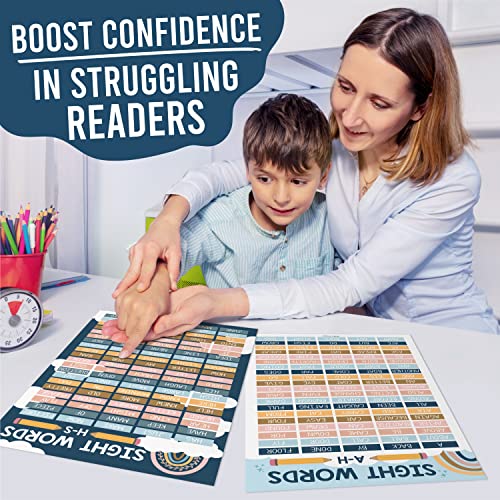 Hadley Designs 8 Boho 100 Sight Words Poster For Classroom Word Wall, Sight Word Posters For Classroom Elementary, First Grade, Word Family Posters For Elementary School Posters For Classroom #TOP6