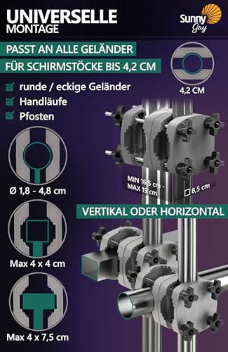 4smile Sonnenschirm Balkon SunnyShade 3-in-1 SET in Anthrazit - UPF 50+ Sonnenschirm rechteckig 200 x 125 cm + Sonnenschirmhalter Balkongeländer + Sonnenschirmhülle 5