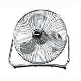 Optimus F-4202 20" Industrial Grade High Velocity Fan