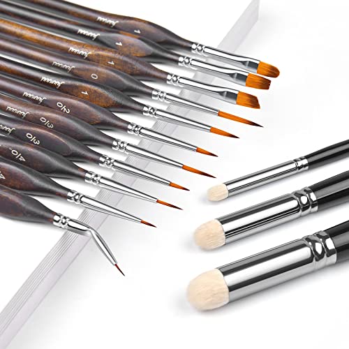 Top 10 Best Paint Brushes For Warhammer Reviews & Buying Guide Katynel