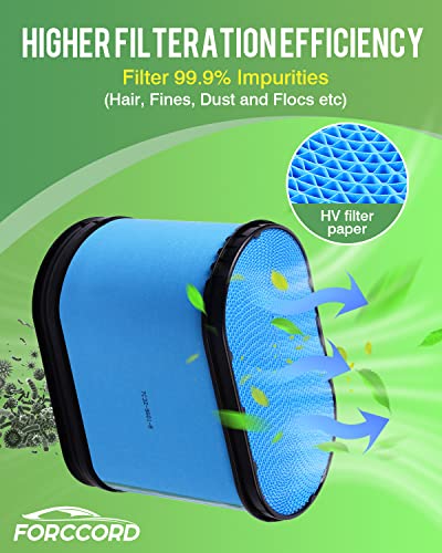 Image of Engine Air Filter for Ford F-250 (6.4L V8) /F-350 Super Duty 2008-2010 | for Ford F-450 /F-550 Super Duty 2008-2010, Replace #FA1886 7C3Z-9601-B 7C3Z9601B, Engine Filter Replacement Car Accessories