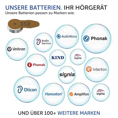 Siemens-Signia Hörgerätebatterien Typ 312 (braun) 120 STK. Vorteilspack – Ansicht 5