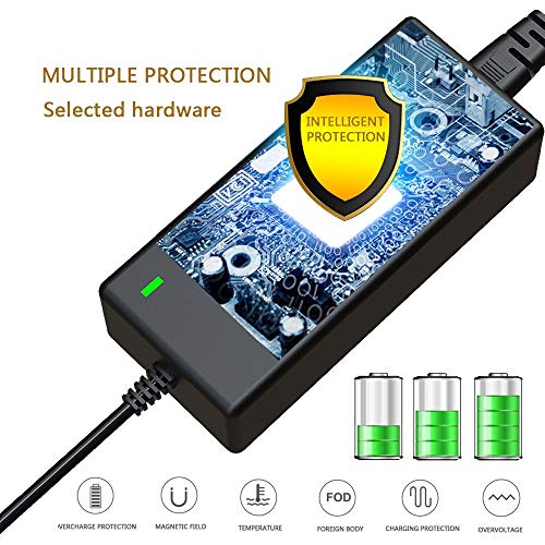 Bird&Lime Power Adapter 42V 2A, Compatible with Bird,Lime,Lime-S, Skip, Spin, M365, Bird Charger,Lime Charger - Image 6