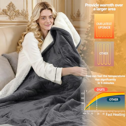 Manta eléctrica térmica DANENOSA Throw tamaño 50''x60'', control de calefacción, franela suave y cálida, 10 niveles de temperatura, apagado automático a 8 horas, calentamiento rápido y protección contra sobrecalentamiento miniatura 2