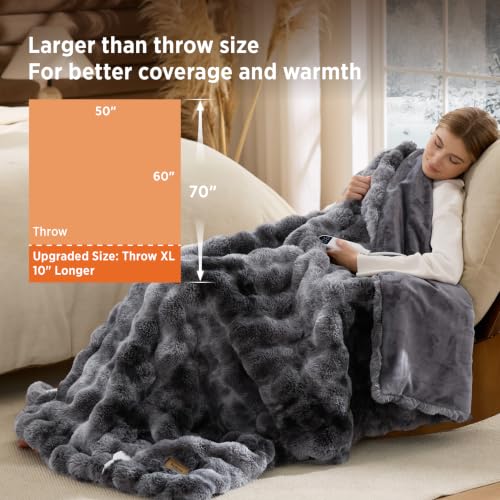 Image of Bedsure Bubble Faux Fur Heated Blanket Electric Throw XL, Tie-dye Dark Grey