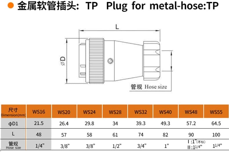 WS16 TP+Z 10pin Male and Female Power Cable Connector,Aviation 500V High Voltage Connector