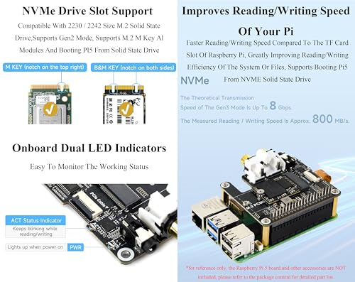 HAT PCIe a M.2 para Raspberry Pi 5 ideal para crear un centro multimedia con audio de 3.5mm 5