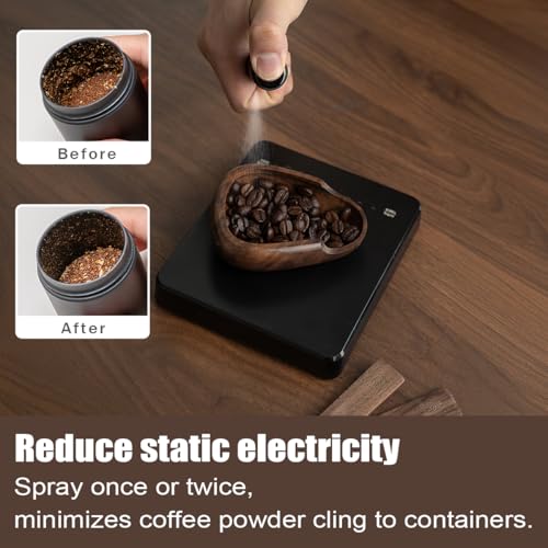 MIGAKU HOME Dosing Cup Set