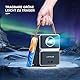 Mini Beamer【Elektrischer Fokus】 Beamer WiFi Bluetooth 1080P Full HD Tragbarer Handy, WiMiUS P61 Beamer Heimkino Outdoor für Android/iPhone/Tablet/Laptop/PS5/Xbox/TV Stick