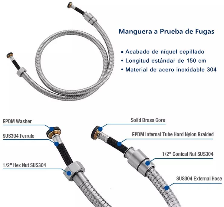 Cuidado Y Aseo, Tools Imagen adicional