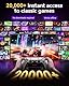 Febotak 2025 Retro Gaming Konsole Stick mit 25 000+ Spielen, 23 Emulatoren, 4K HDMI, Dual 2.4G Wireless Controller, Plug & Play System