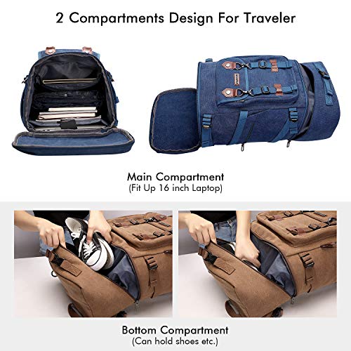 Image of WITZMAN Travel Backpack for Men Canvas Backpack Large Convertible Carry on Luggage Rucksack
