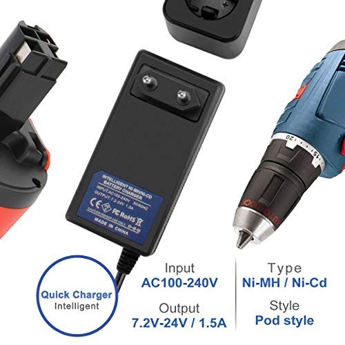 Exmate 7.2-24V Cargador de batería para Bosch 9.6V 12V 14.4V 18V 24V Ni-MH/Ni-CD Baterías Tipo cápsula (No para baterías de Ion-Litio)