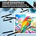 Prismacolor Premier Double-Ended Art Markers, Fine and Chisel Tip, 12 Pack