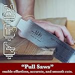 SUIZAN Ryoba Double Edge Saw 6" - Professional Japanese Pullsaw Small Handsaw Woodworking Tools - Image 3