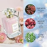 LASTAR Perfume de larga duración para hombres y mujeres, 55 ml,...