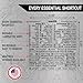 Synerlogic Mac OS Shortcuts Sticker | Keyboard Stickers for macOS | No-Residue Laminated Vinyl MacBook Cheatsheet for Laptop | MacBook Shortcuts 2025 (Clear/Black)