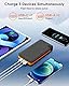 Hiluckey Solar Powerbank 25000mAh mit 4 Solarpanels, 3A Schnelles Aufladen USB C Tragbares Solar Ladegerät mit 3 Ausgänge Externer Akku für Handy Tablet