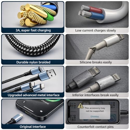 Image of Universal 3-in-1 65W Multi Fast Charging Cable - 5A Nylon Braided 4FT Cable with Type-C & Micro USB for iPhone, iPad, Samsung,OnePlus,Xiaomi, Oppo,Vivo,Android & Car Charging (Black)
