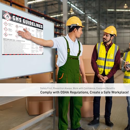 Image of GHS Guidelines Poster - OSHA Hazard Communication Standard, GHS Pictograms, Hazard Classification, SDS 16 Sections & Chemical Labeling Reference Chart