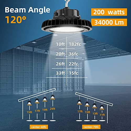 Adiding Led High Bay Light 200W, 34000Lm Bright Ufo Led Workshop Light 170Lm/W Ac100-277V 5000K Daylight Ul Dlc Listed With 6.56' Cable, Adjustable Bracket, Hanging Hook, Safe Rope For Shop, Gym, Barn #TOP4