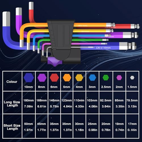 Image of 9PCS Ball End Hex Key Set,Cr-V Metric Allen Key Set, Long Hex Key Set with Size Coding 1.5-10mm for Furniture Assembly
