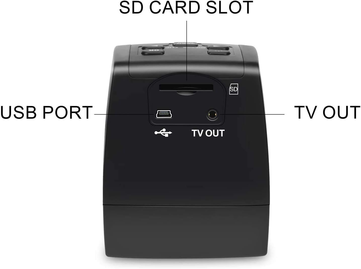 Rear view of the Jumbl Film Scanner showing the SD card slot, Mini USB port, and TV Out port.